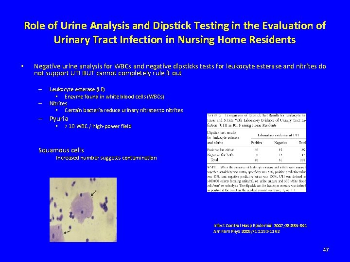 Role of Urine Analysis and Dipstick Testing in the Evaluation of Urinary Tract Infection