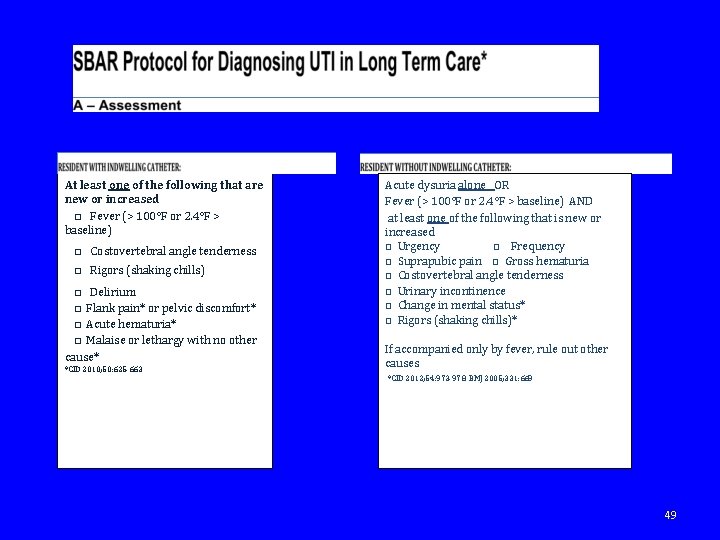 At least one of the following that are new or increased □ Fever (>