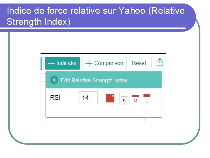 Indice de force relative sur Yahoo (Relative Strength Index) 