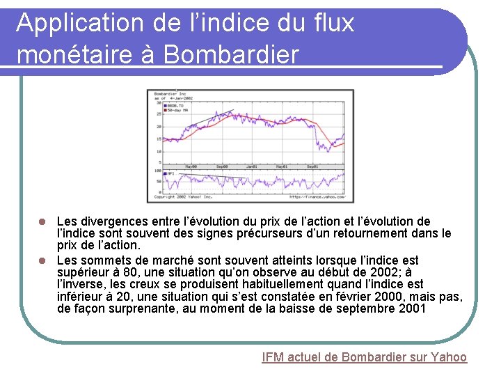 Application de l’indice du flux monétaire à Bombardier Les divergences entre l’évolution du prix