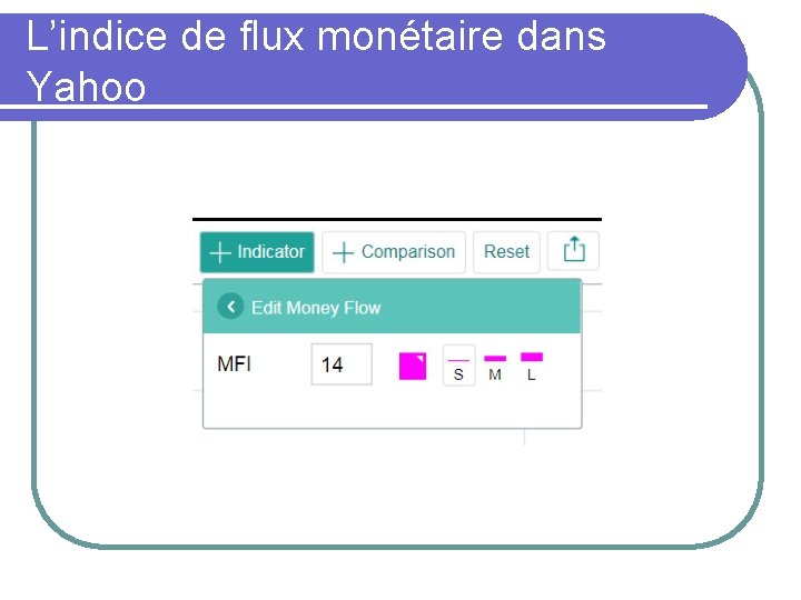 L’indice de flux monétaire dans Yahoo 