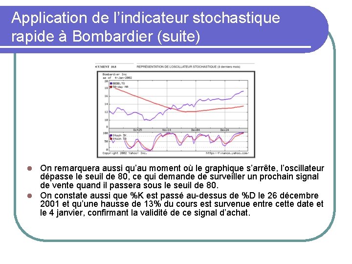 Application de l’indicateur stochastique rapide à Bombardier (suite) On remarquera aussi qu’au moment où