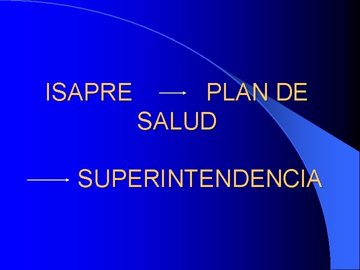 ISAPRE PLAN DE SALUD SUPERINTENDENCIA 