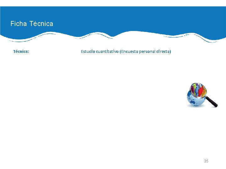 Ficha Técnica: Estudio cuantitativo (Encuesta personal directa) 35 