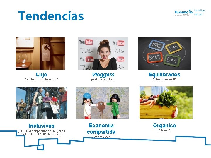 Tendencias Lujo Vloggers Equilibrados (ecológico y sin culpa) (redes sociales) (wired and well) Inclusivos