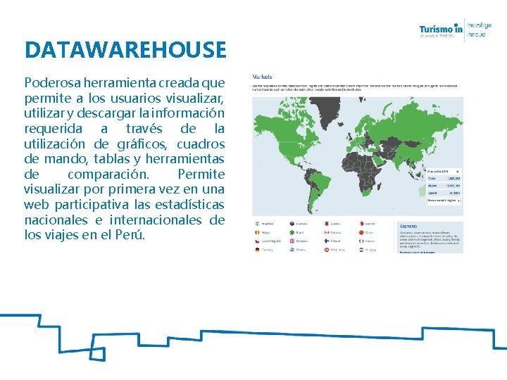 DATAWAREHOUSE Poderosa herramienta creada que permite a los usuarios visualizar, utilizar y descargar la