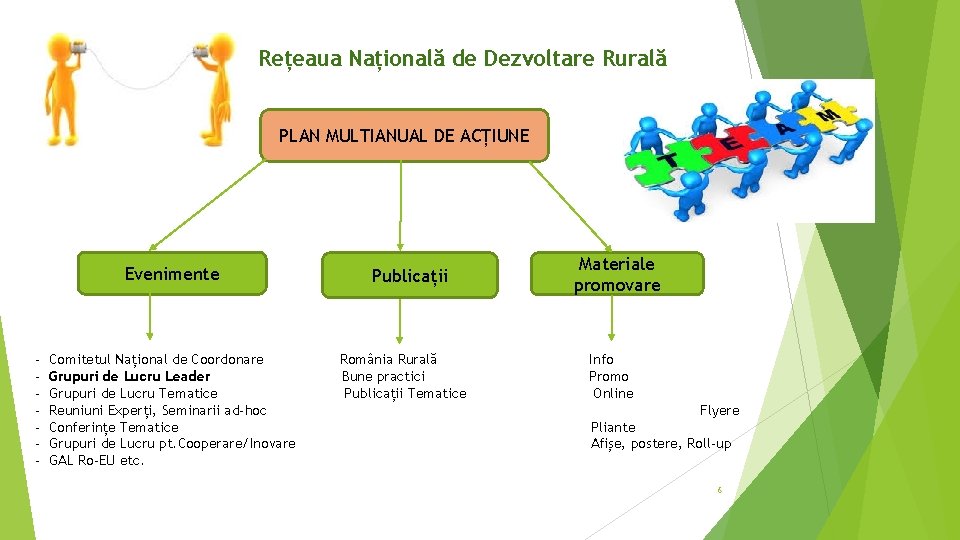 Rețeaua Națională de Dezvoltare Rurală PLAN MULTIANUAL DE ACȚIUNE Evenimente - Comitetul Național de