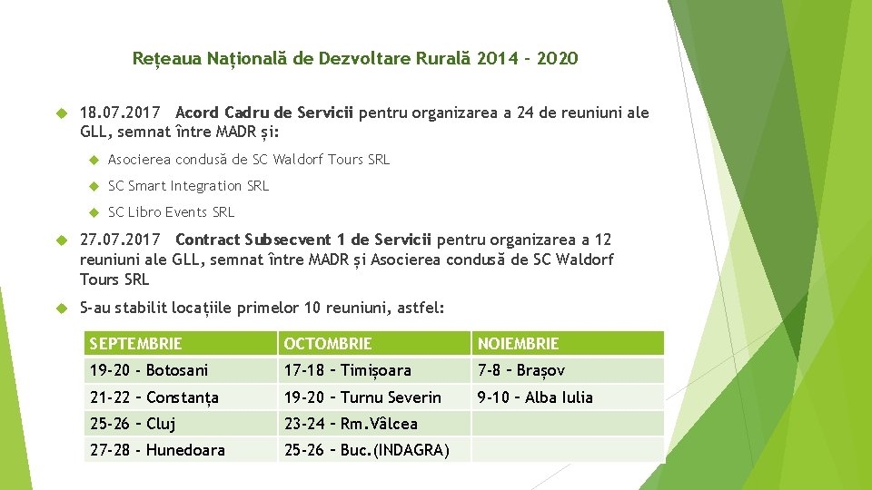 Rețeaua Națională de Dezvoltare Rurală 2014 - 2020 18. 07. 2017 Acord Cadru de