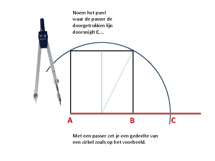 Noem het punt waar de passer de doorgetrokken lijn doorsnijdt C…. A B Met