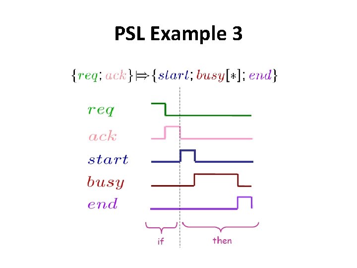 PSL Example 3 