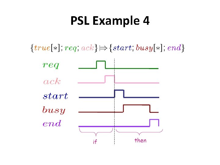 PSL Example 4 