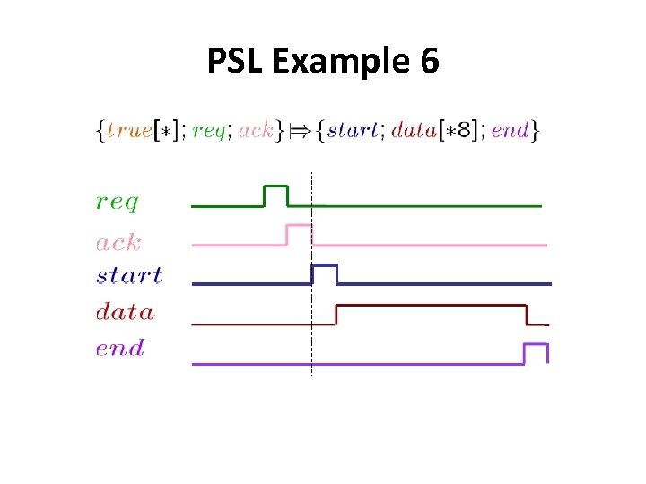 PSL Example 6 