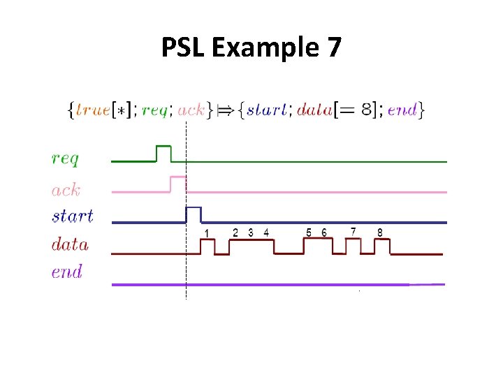 PSL Example 7 