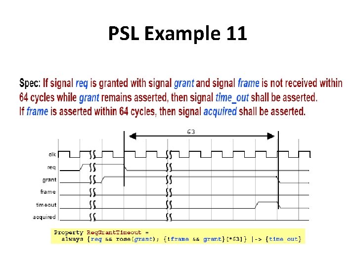 PSL Example 11 