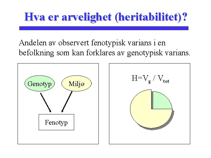 Hva er arvelighet (heritabilitet)? Andelen av observert fenotypisk varians i en befolkning som kan