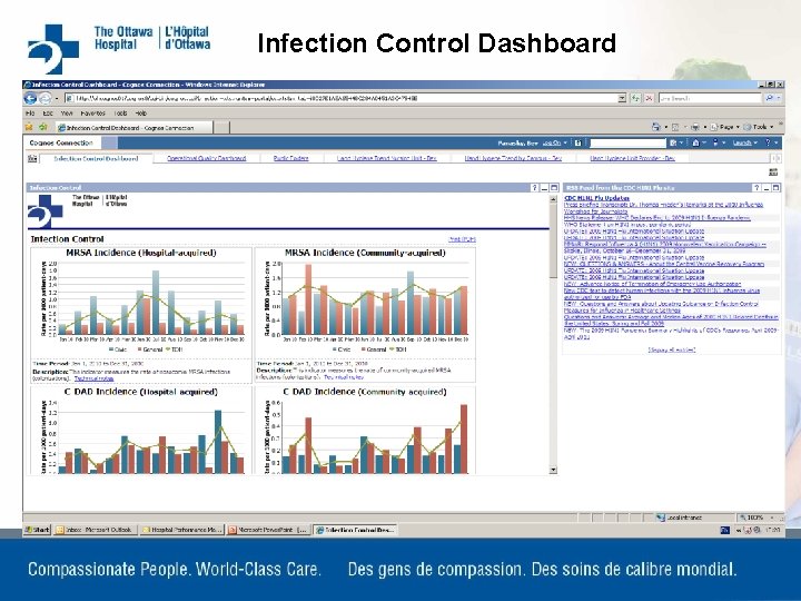 Infection Control Dashboard 