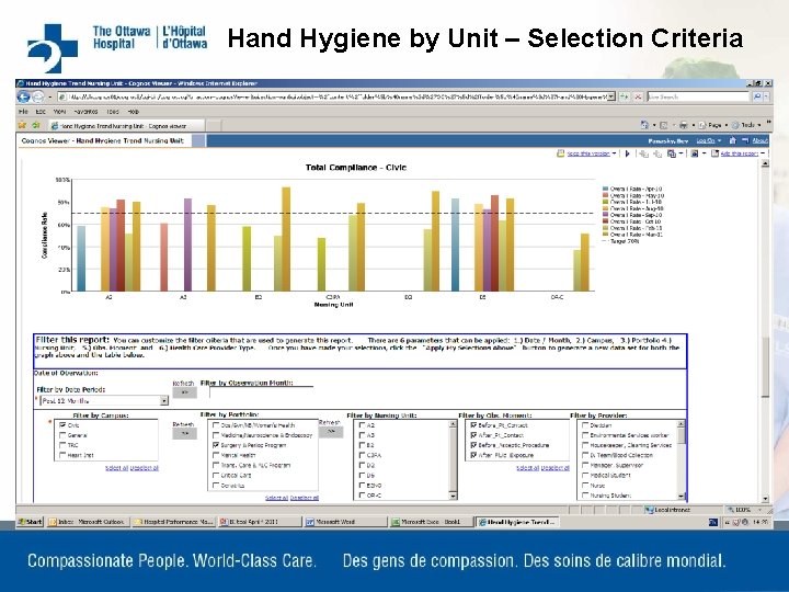 Hand Hygiene by Unit – Selection Criteria 