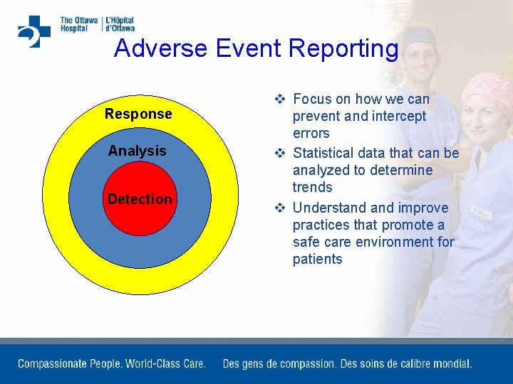 Adverse Event Reporting Response Analysis Detection v Focus on how we can prevent and