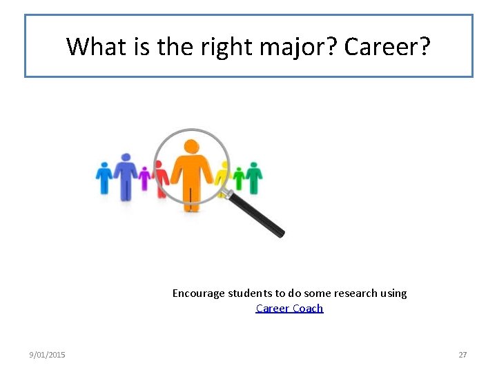 What is the right major? Career? Encourage students to do some research using Career