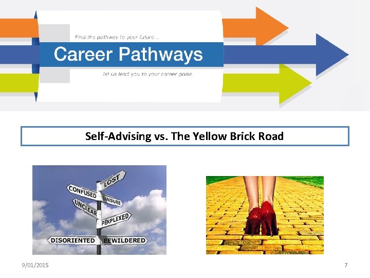 Self-Advising vs. The Yellow Brick Road 9/01/2015 7 