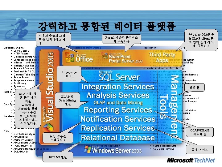 강력하고 통합된 데이터 플랫폼 사용자 중심의 그래 픽한 인터페이스 제 공 Portal 기반의 분석시스