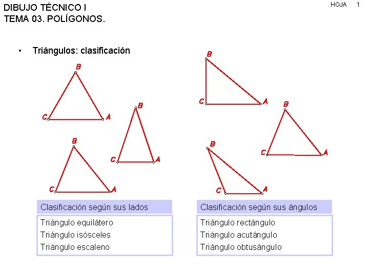 HOJA DIBUJO TÉCNICO I TEMA 03. POLÍGONOS. • Triángulos: clasificación Clasificación según sus lados