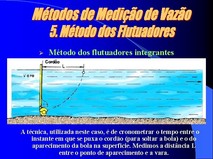 Ø Método dos flutuadores integrantes A técnica, utilizada neste caso, é de cronometrar o