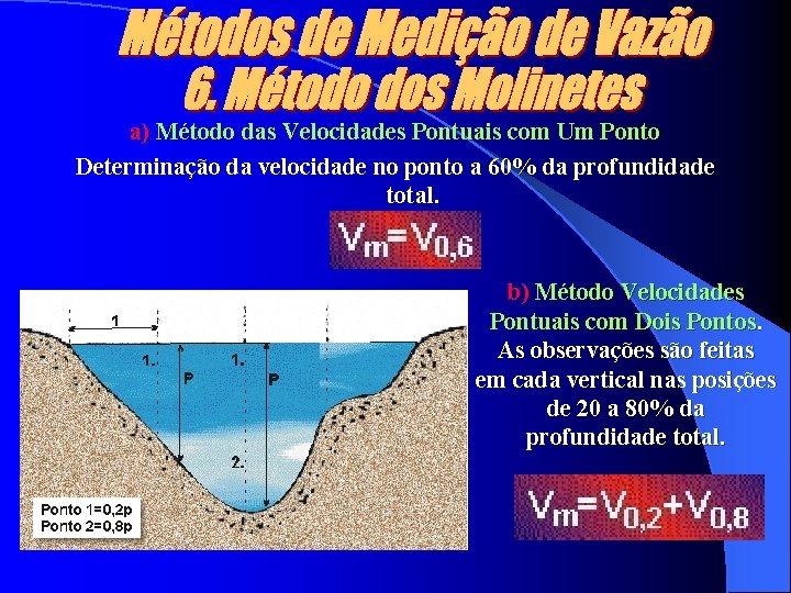 a) Método das Velocidades Pontuais com Um Ponto Determinação da velocidade no ponto a