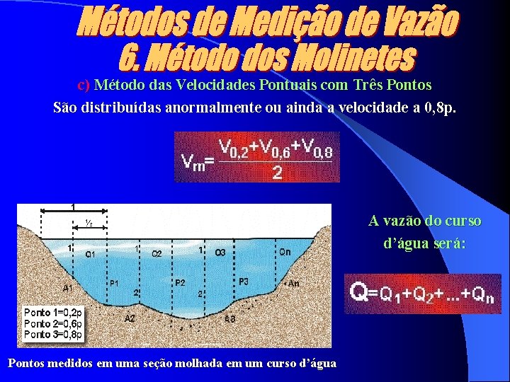 c) Método das Velocidades Pontuais com Três Pontos São distribuídas anormalmente ou ainda a