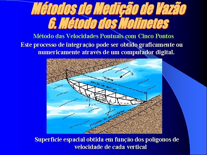 Método das Velocidades Pontuais com Cinco Pontos Este processo de integração pode ser obtido