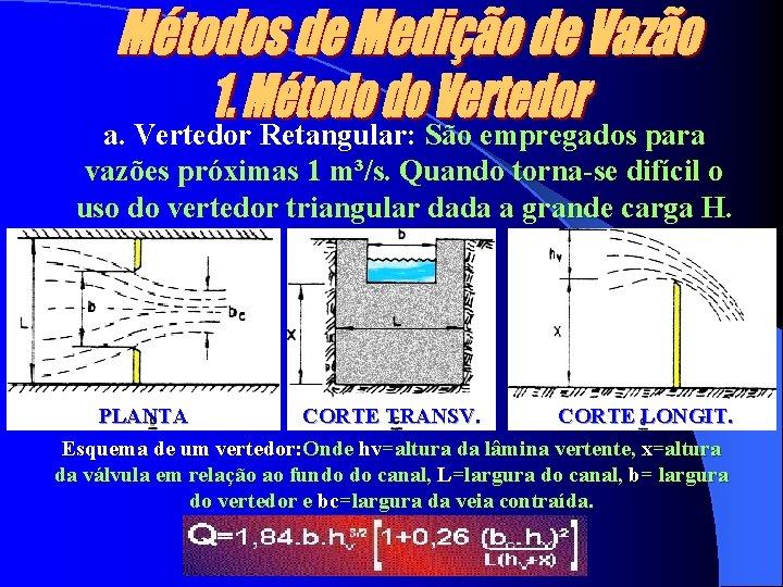 a. Vertedor Retangular: São empregados para vazões próximas 1 m³/s. Quando torna-se difícil o