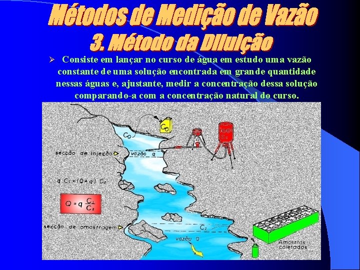Ø Consiste em lançar no curso de água em estudo uma vazão constante de