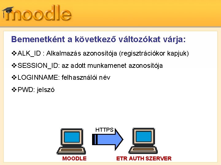 Bemenetként a következő változókat várja: v ALK_ID : Alkalmazás azonosítója (regisztrációkor kapjuk) v SESSION_ID: