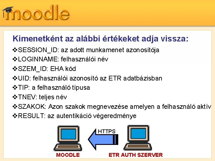 Kimenetként az alábbi értékeket adja vissza: v. SESSION_ID: az adott munkamenet azonosítója v. LOGINNAME: