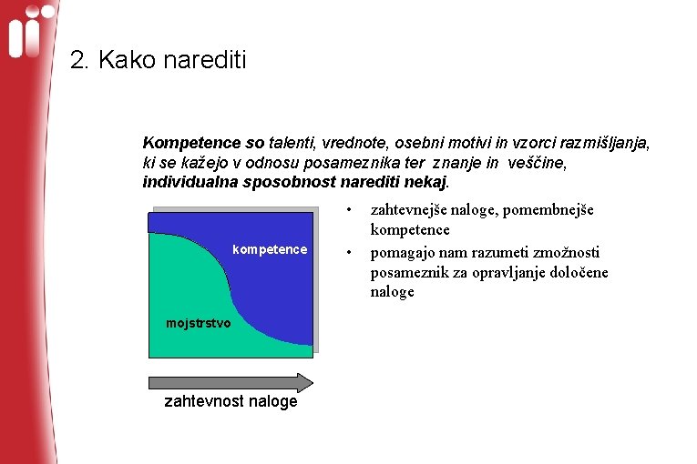 2. Kako narediti Kompetence so talenti, vrednote, osebni motivi in vzorci razmišljanja, ki se