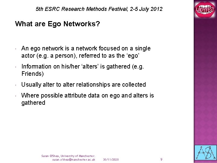 5 th ESRC Research Methods Festival, 2 -5 July 2012 What are Ego Networks?