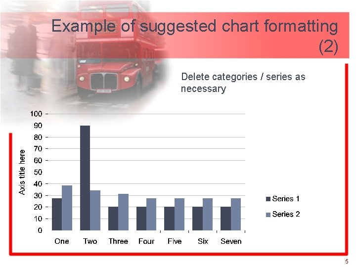 Example of suggested chart formatting (2) Delete categories / series as necessary 5 