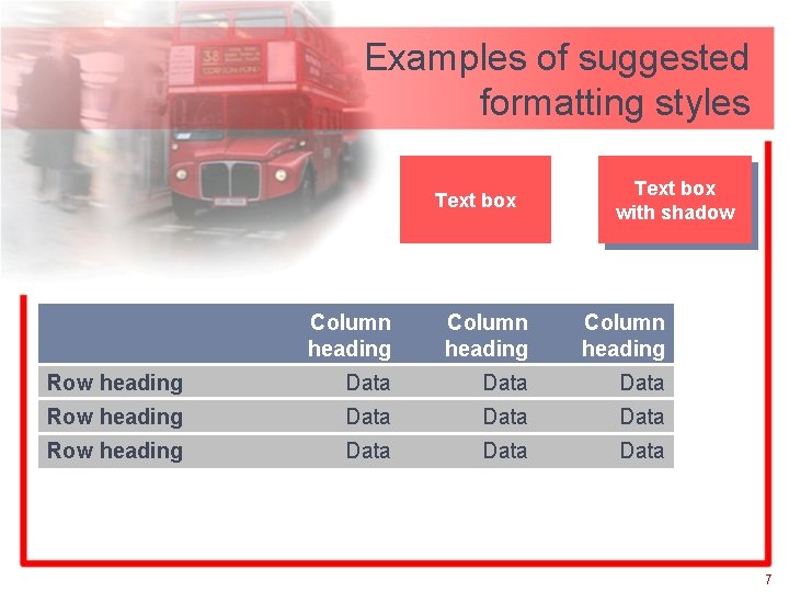 Examples of suggested formatting styles Text box with shadow Column heading Row heading Data