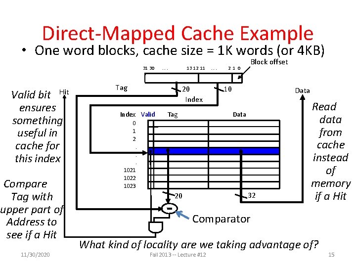 Direct-Mapped Cache Example • One word blocks, cache size = 1 K words (or