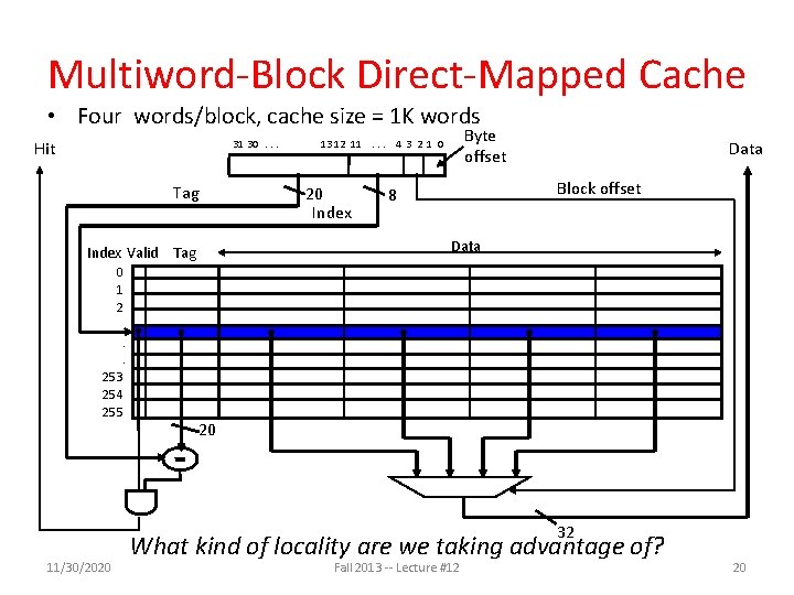 Multiword-Block Direct-Mapped Cache • Four words/block, cache size = 1 K words Hit 31