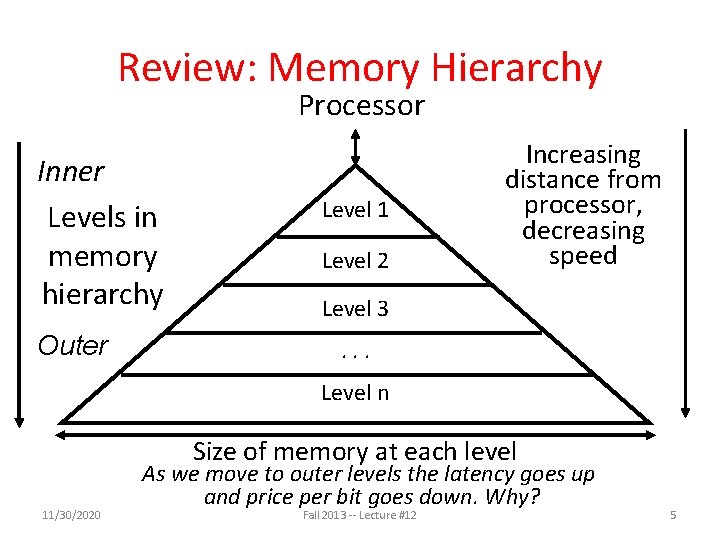 Review: Memory Hierarchy Processor Inner Levels in memory hierarchy Outer Level 1 Level 2