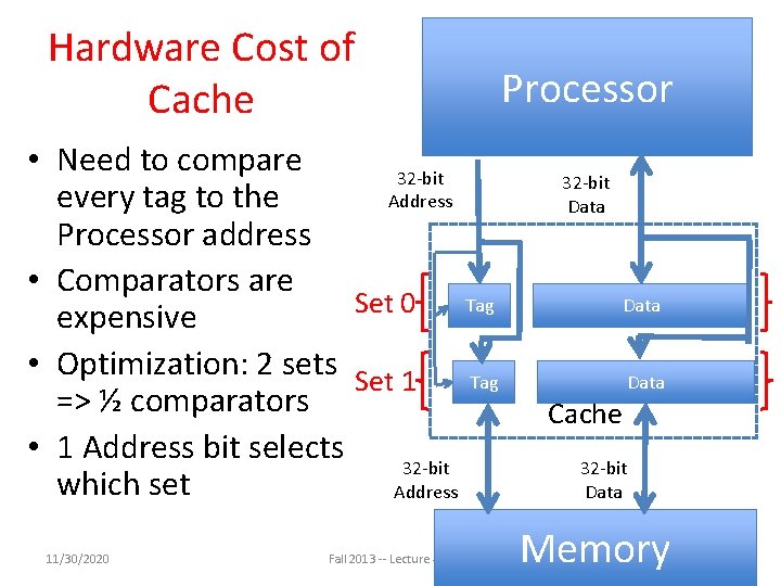 Hardware Cost of Cache • Need to compare 32 -bit every tag to the