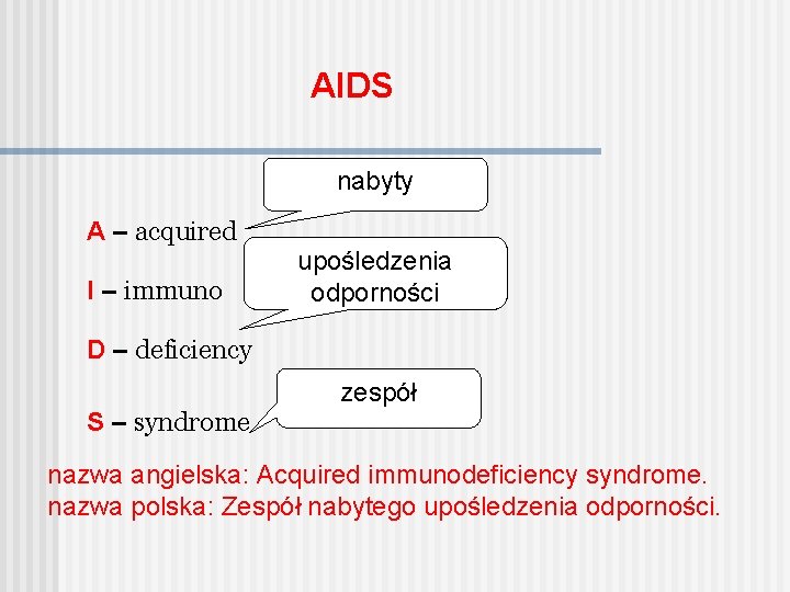 AIDS nabyty A – acquired I – immuno upośledzenia odporności D – deficiency zespół