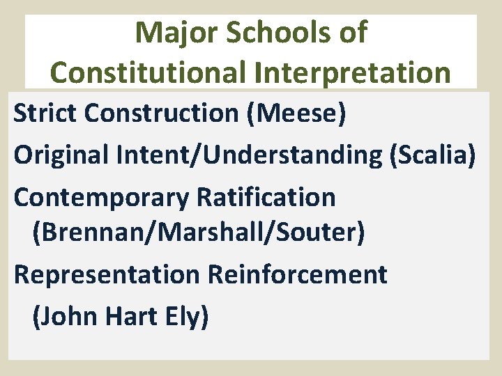 Major Schools of Constitutional Interpretation Strict Construction (Meese) Original Intent/Understanding (Scalia) Contemporary Ratification (Brennan/Marshall/Souter)