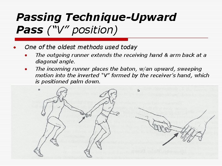 Passing Technique-Upward Pass (“V” position) · One of the oldest methods used today ·