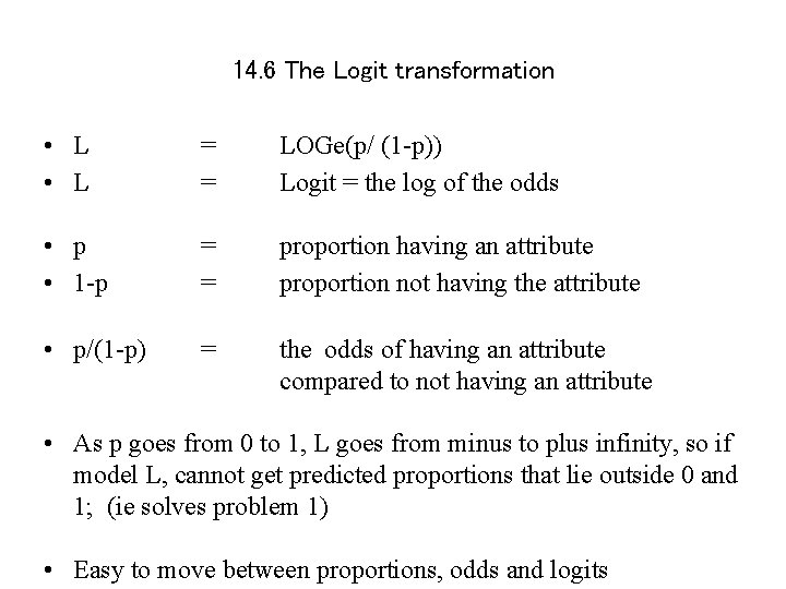 14. 6 The Logit transformation • L = = LOGe(p/ (1 -p)) Logit =