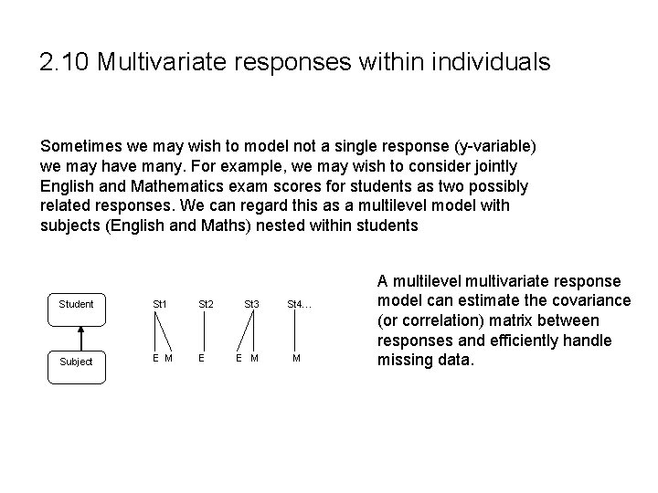 2. 10 Multivariate responses within individuals Sometimes we may wish to model not a