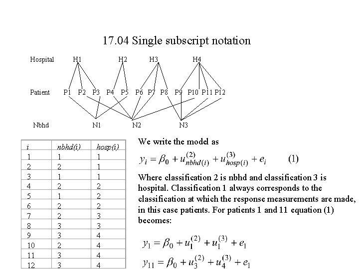 17. 04 Single subscript notation Hospital H 1 H 2 H 3 H 4