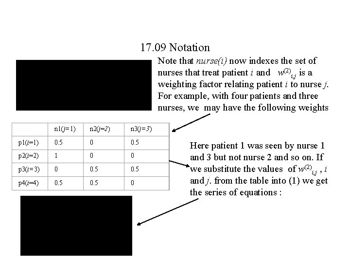 17. 09 Notation Note that nurse(i) now indexes the set of nurses that treat
