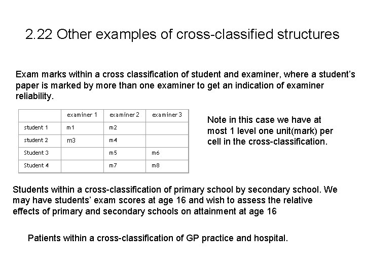 2. 22 Other examples of cross-classified structures Exam marks within a cross classification of